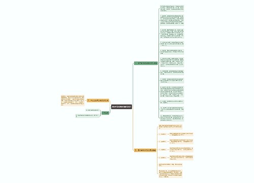 医疗责任险轻微责任?