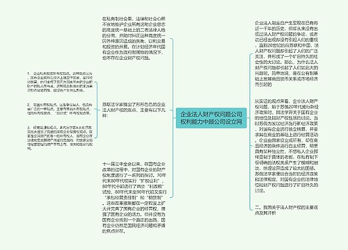 企业法人财产权问题公司权利能力中顾公司设立网