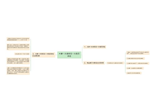 夫妻一方债务另一方是否承担