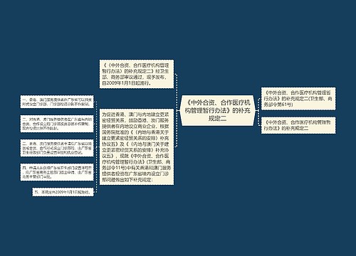 《中外合资、合作医疗机构管理暂行办法》的补充规定二