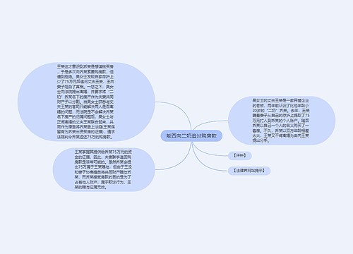 能否向二奶追讨购房款