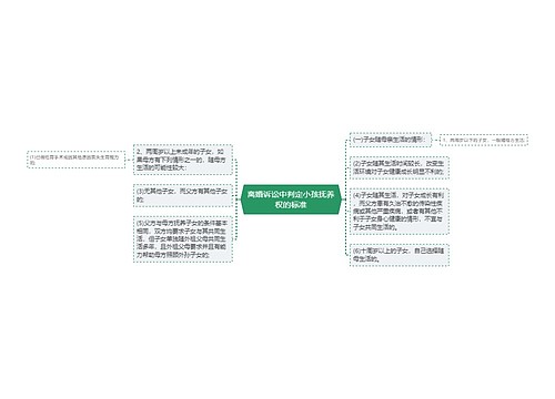 离婚诉讼中判定小孩抚养权的标准