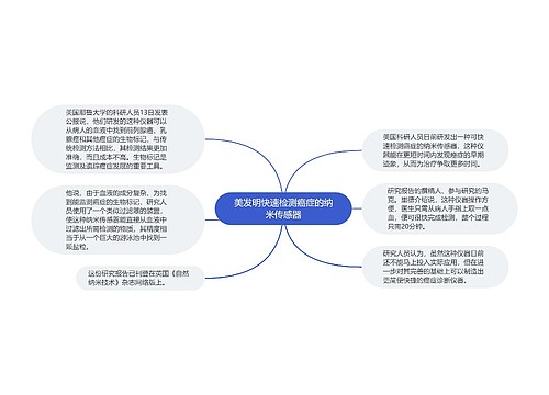 美发明快速检测癌症的纳米传感器