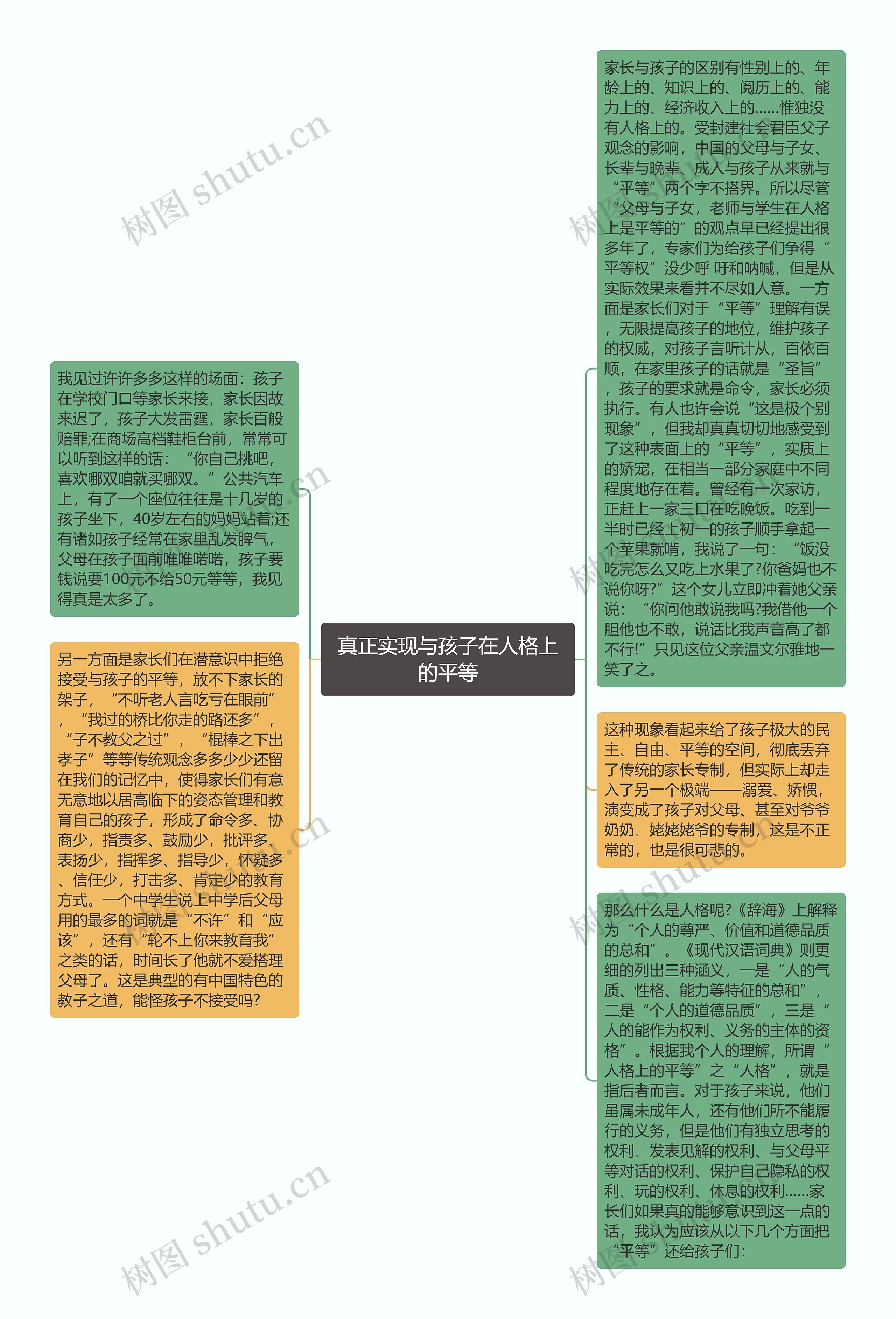 真正实现与孩子在人格上的平等思维导图