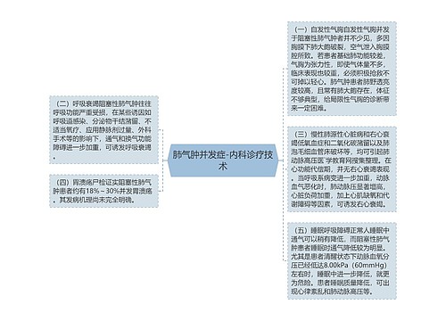 肺气肿并发症-内科诊疗技术