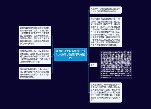 离婚后债主起诉要钱,一方认一方不认法院判认方还钱