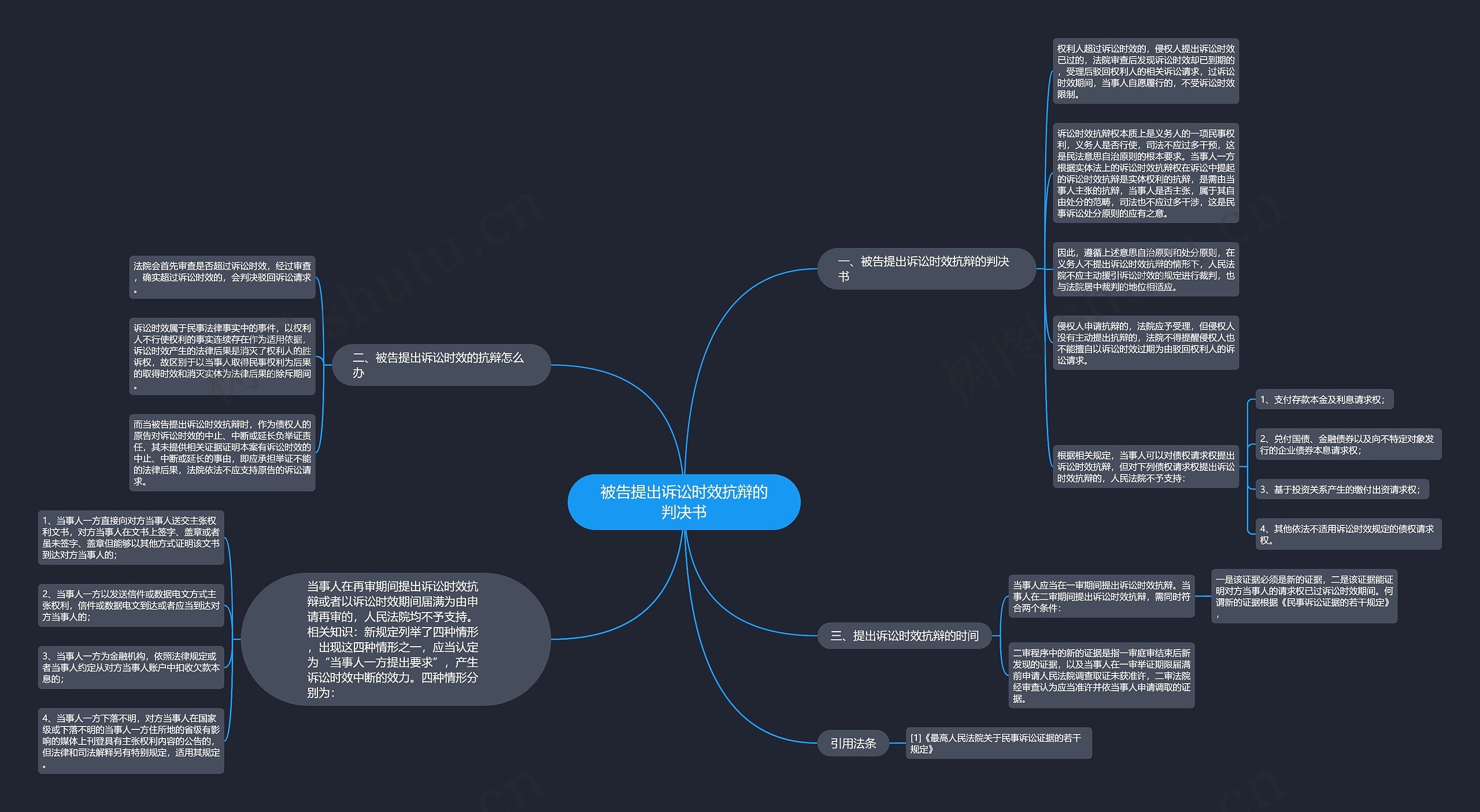 被告提出诉讼时效抗辩的判决书思维导图