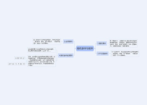 随机事件与概率