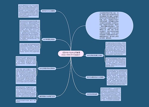 《医疗技术临床应用管理办法》印发5月1日起施行