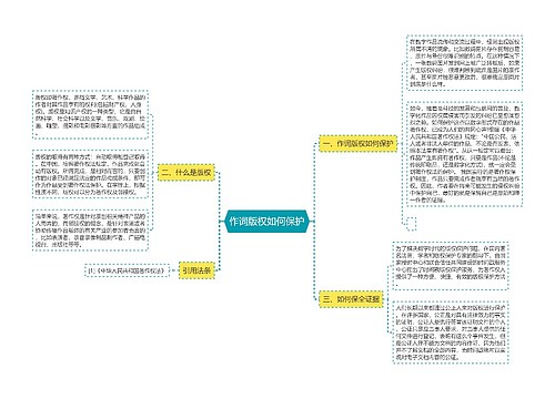 作词版权如何保护