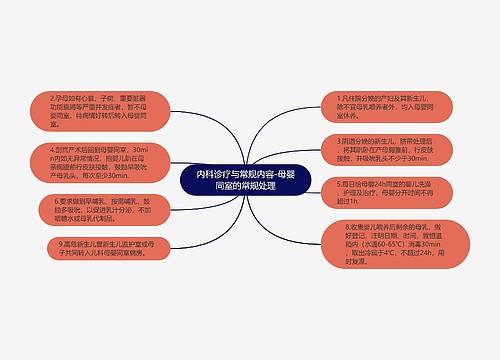 内科诊疗与常规内容-母婴同室的常规处理