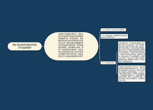 地矿和冶金样品的分析技巧与仪器维护