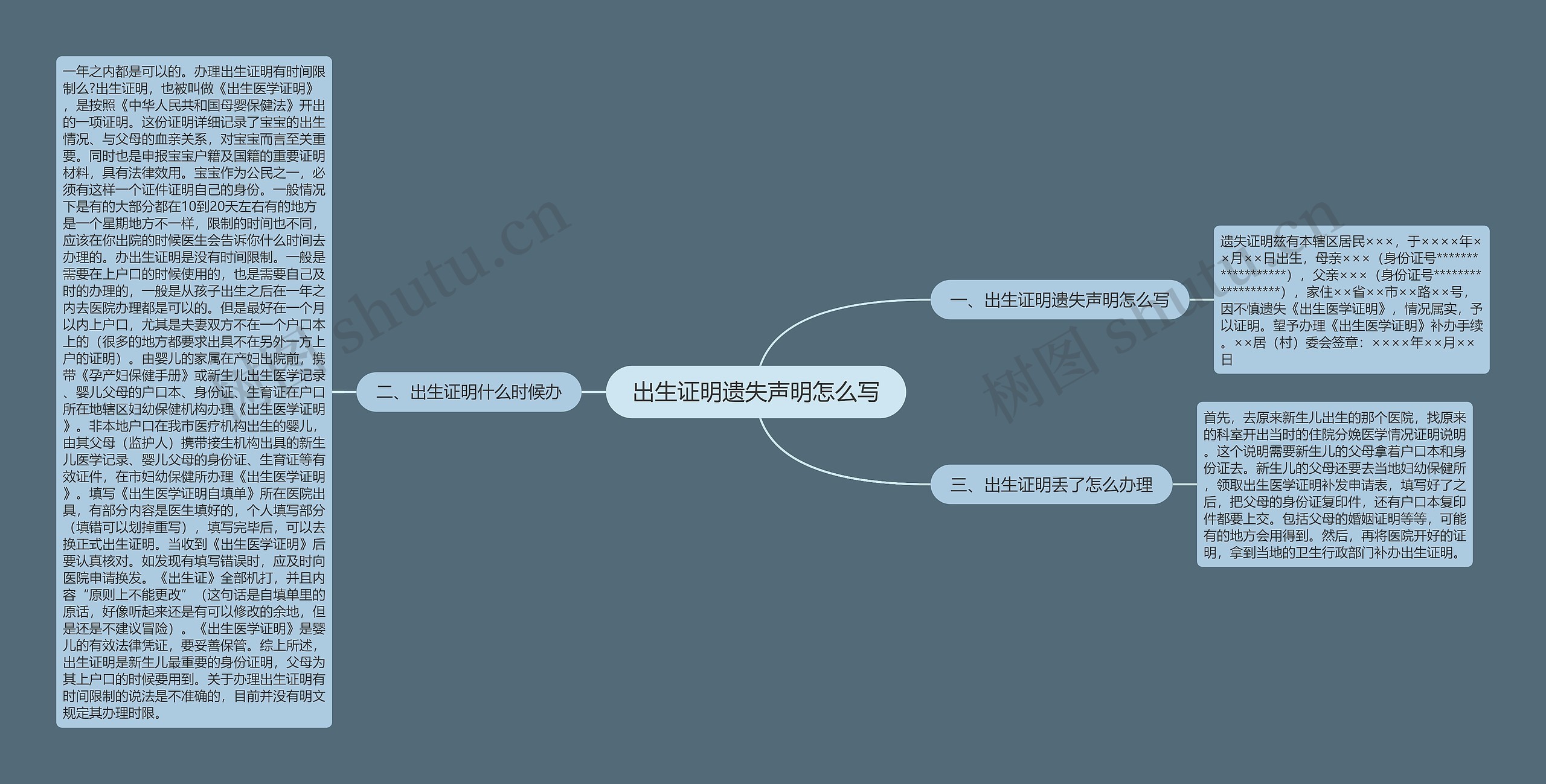 出生证明遗失声明怎么写