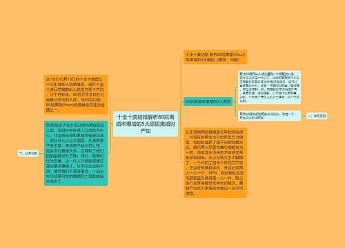 十全十美结婚解析80后离婚率爆增的5大原因离婚财产如