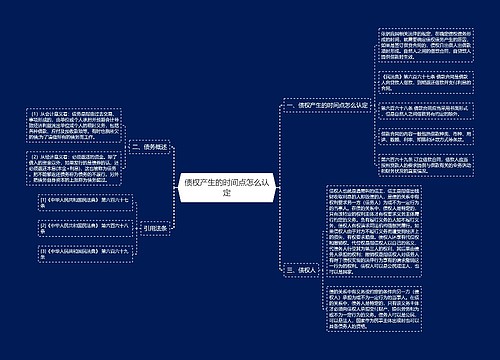 债权产生的时间点怎么认定