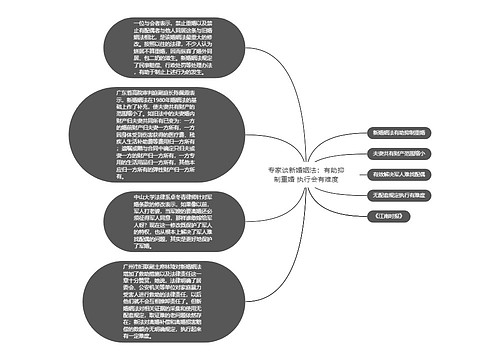 专家谈新婚姻法：有助抑制重婚 执行会有难度