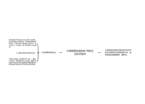 心电除颤仪适应症-内科主治诊疗技术