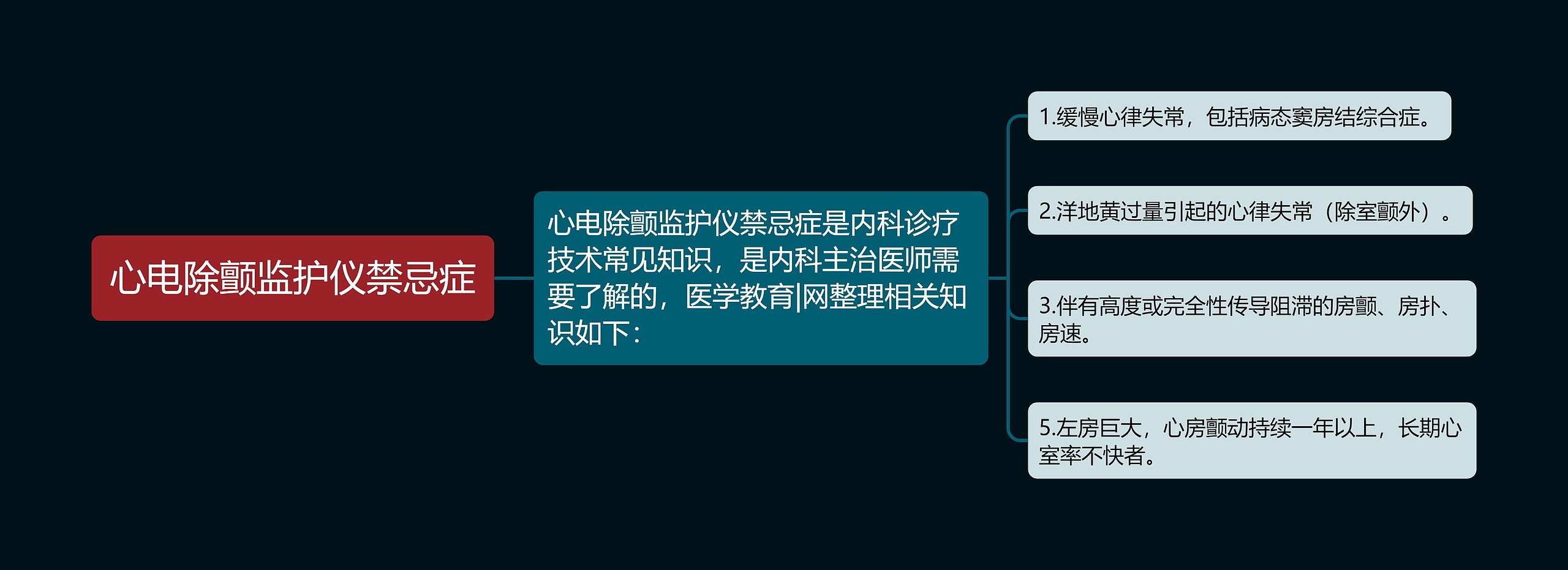 心电除颤监护仪禁忌症