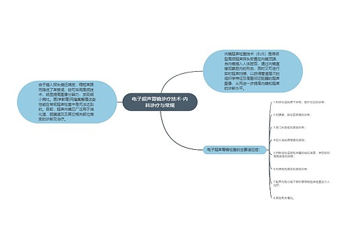 电子超声胃镜诊疗技术-内科诊疗与常规