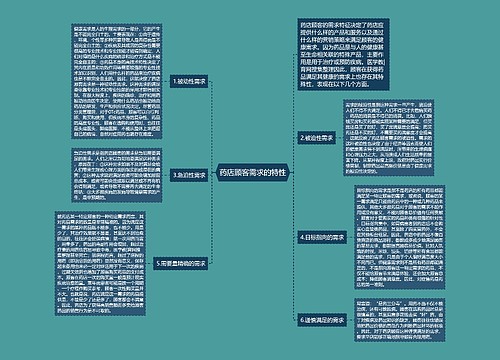 药店顾客需求的特性