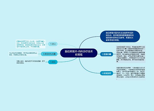 股疝修复术-内科诊疗技术和常规