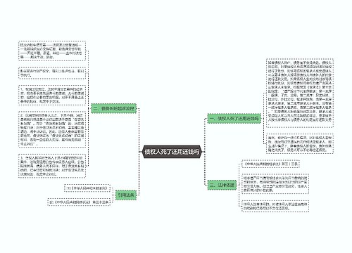 债权人死了还用还钱吗