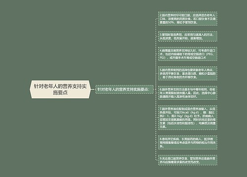 针对老年人的营养支持实施要点