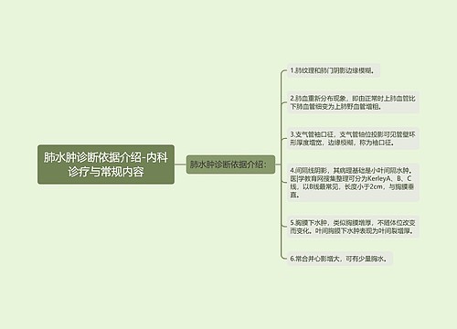 肺水肿诊断依据介绍-内科诊疗与常规内容