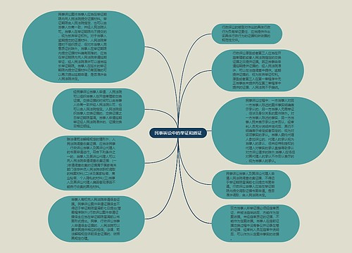 民事诉讼中的举证和质证