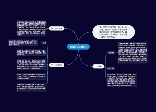 穿山龙栽培技术思维导图