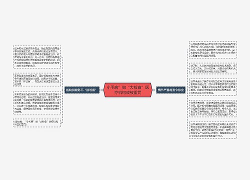 小毛病”做“大检查”医疗机构或被重罚