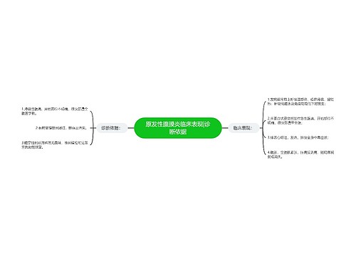 原发性腹膜炎临床表现|诊断依据