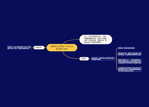 肾病综合征概念-内科主治医师复习资料