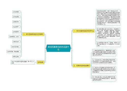 承担民事责任的方式是什么