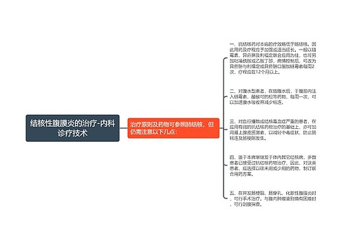 结核性腹膜炎的治疗-内科诊疗技术