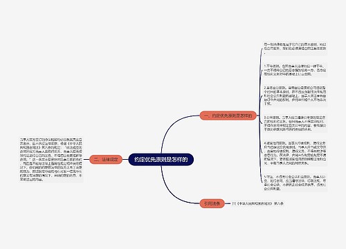 约定优先原则是怎样的