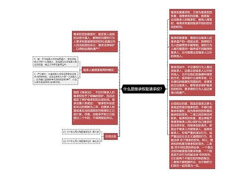 什么是继承恢复请求权？