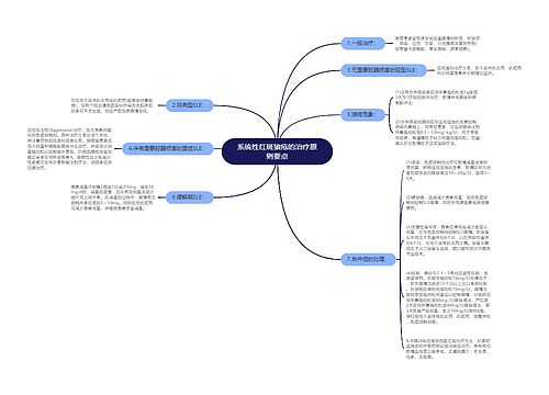 系统性红斑狼疮的治疗原则要点