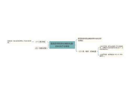 医院获得性肺炎辅助检查-内科诊疗与常规