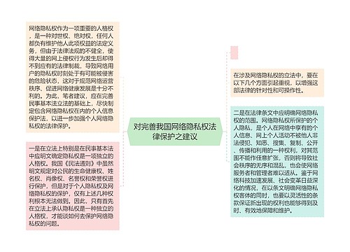 对完善我国网络隐私权法律保护之建议