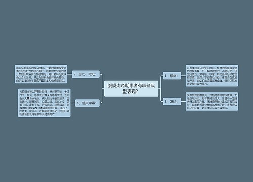 腹膜炎晚期患者有哪些典型表现？