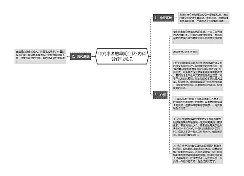 甲亢患者的早期症状-内科诊疗与常规