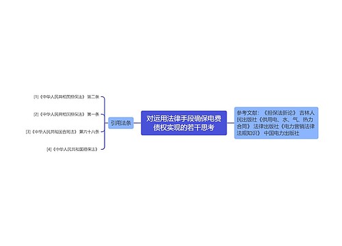 对运用法律手段确保电费债权实现的若干思考