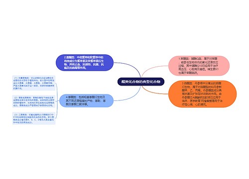 醌类化合物的典型化合物