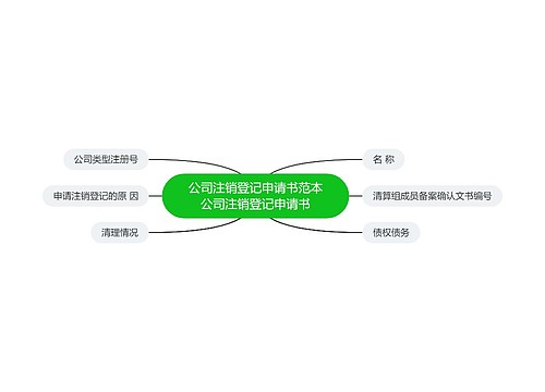 公司注销登记申请书范本公司注销登记申请书