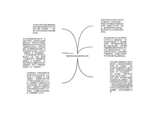 植物神经系统药物的分类思维导图