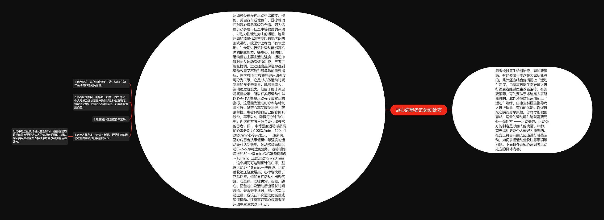 冠心病患者的运动处方