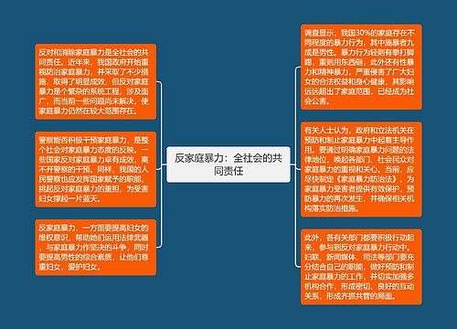 反家庭暴力：全社会的共同责任