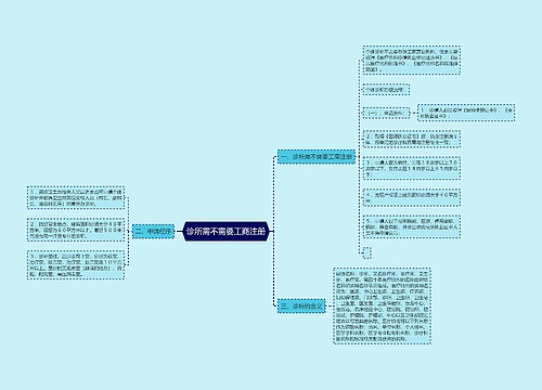 诊所需不需要工商注册