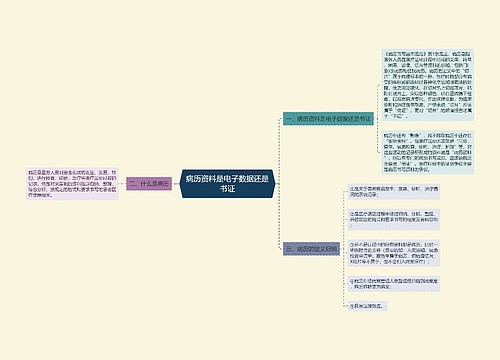 病历资料是电子数据还是书证